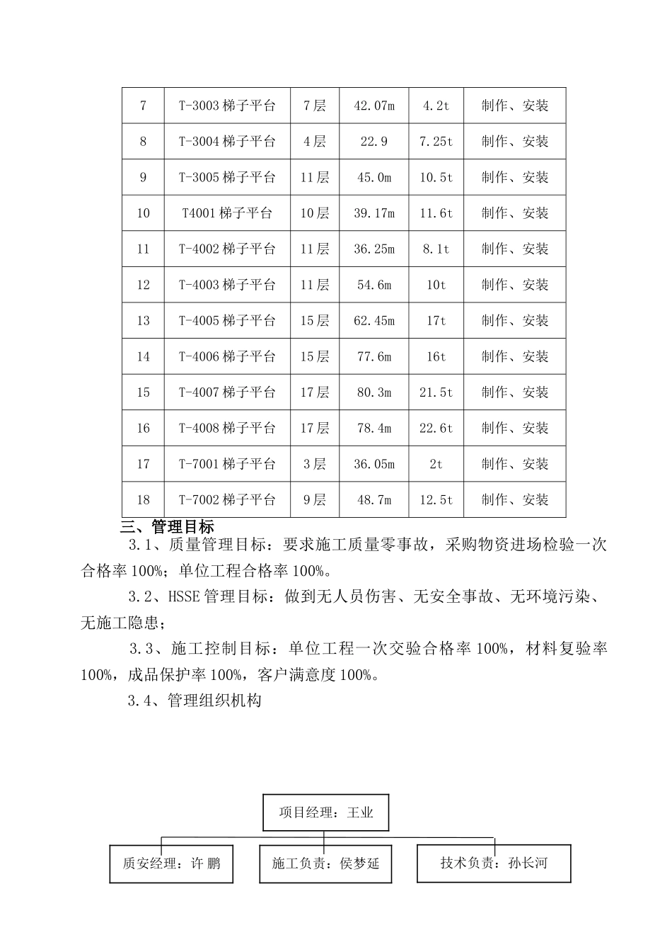 MTO装置设备平台梯子制作安装方案(36页)_第3页