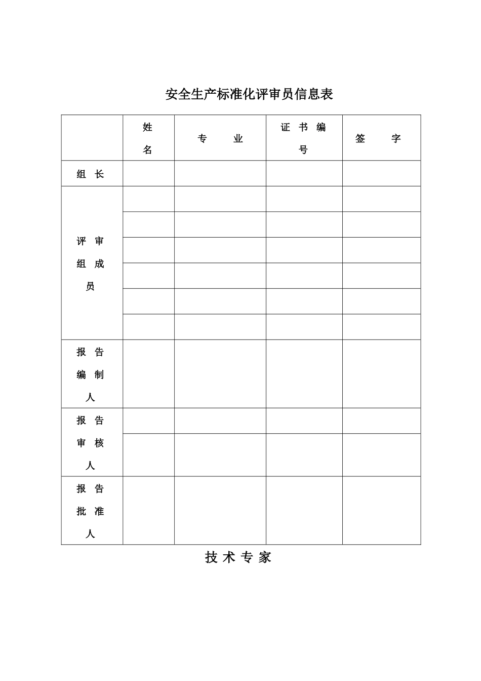 工贸企业安全生产标准化评审报告2_第3页