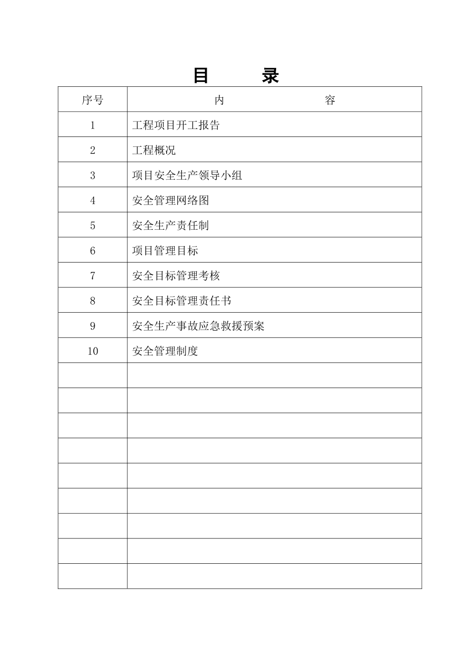 编号：安1,安全生产责任制_第2页