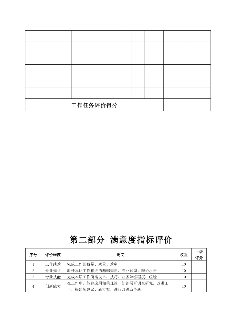 某生产企业统计绩效考核表_第3页