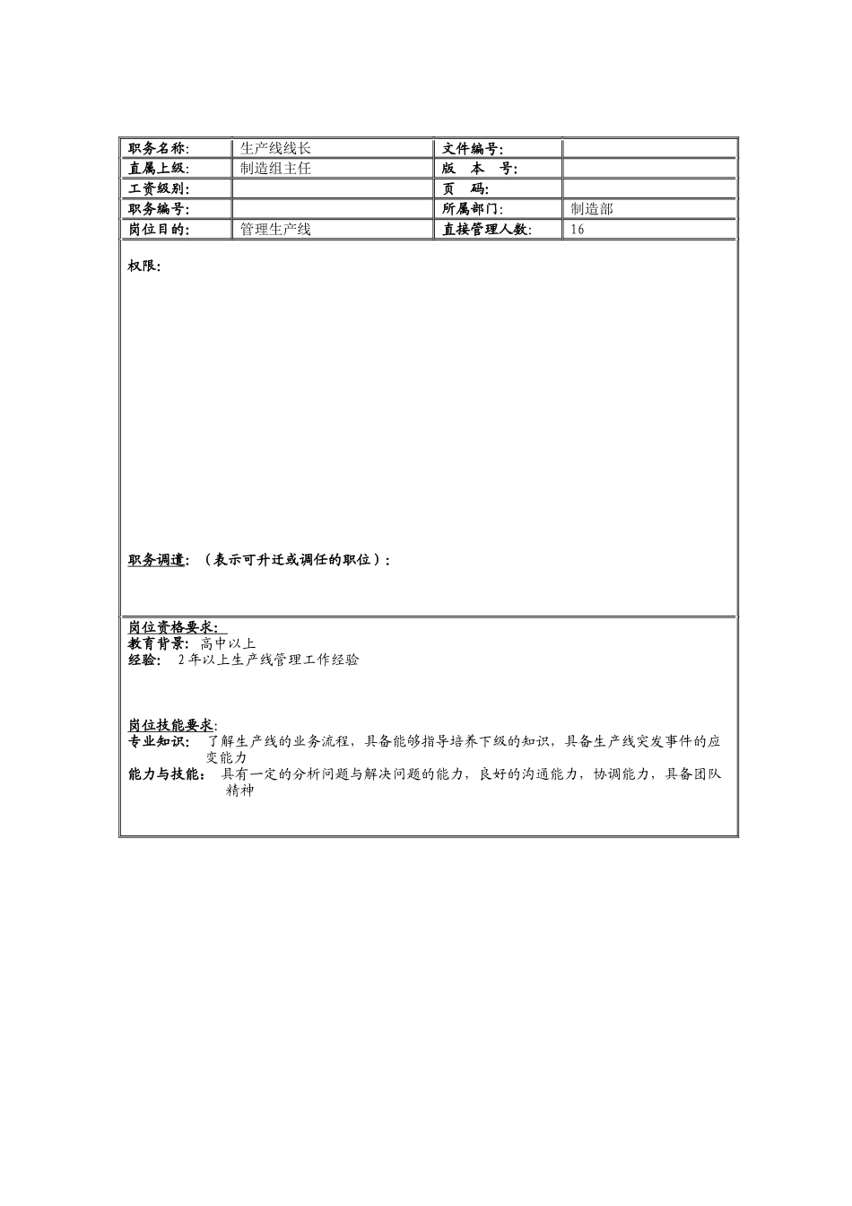 理想科学公司制造部生产线线长岗位说明书_第2页