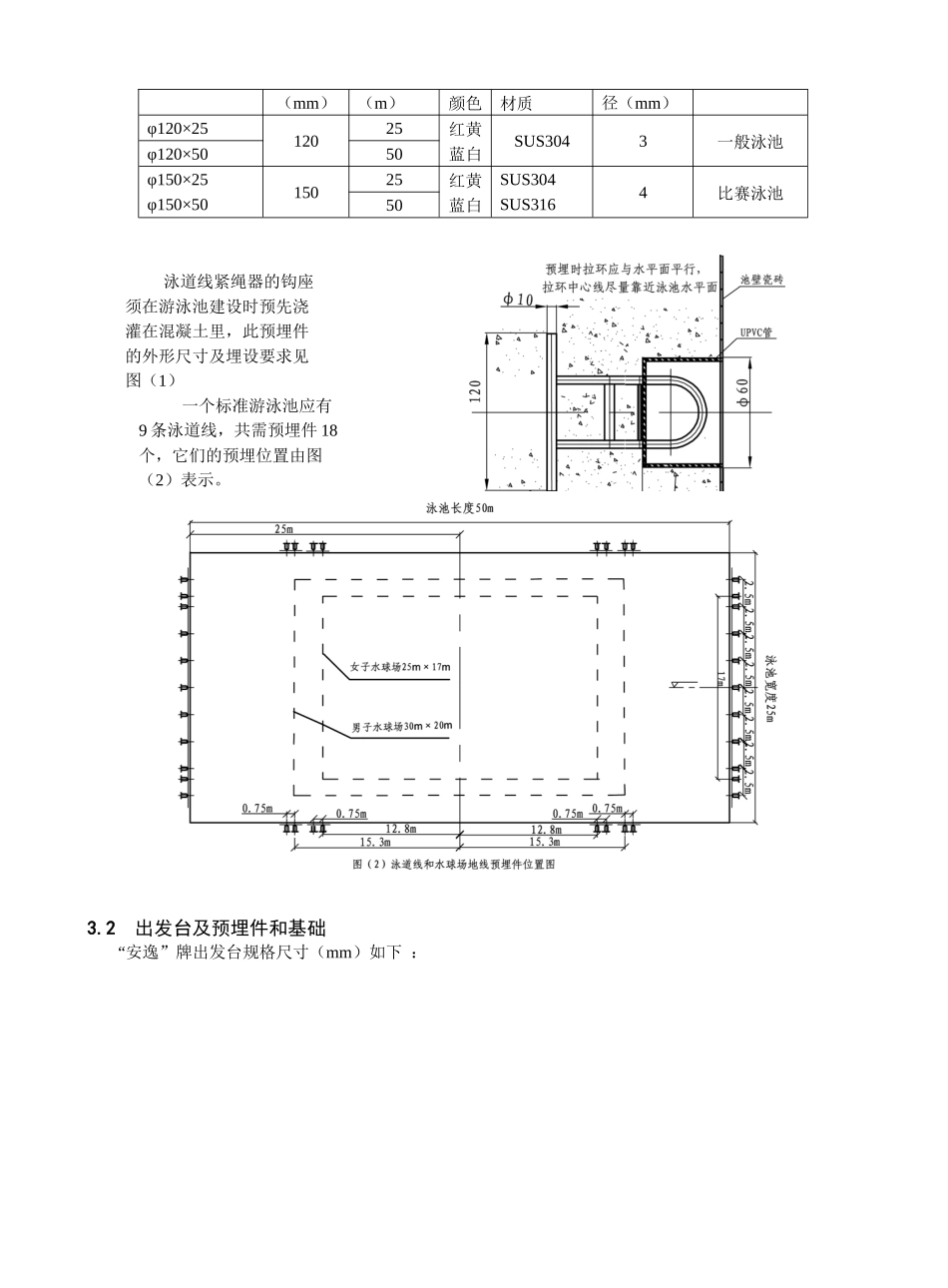 游泳池设备设备造型设计手册1-1-游泳池设备设备造_第3页