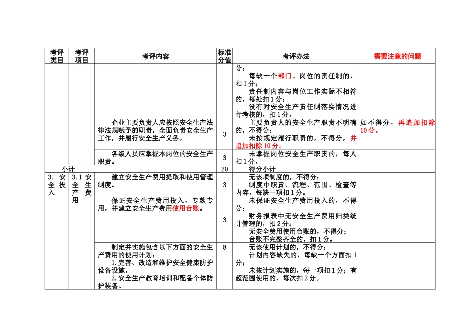 食品生产企业安全生产标准化评定标准(1 ~ 5考评类目)_第3页