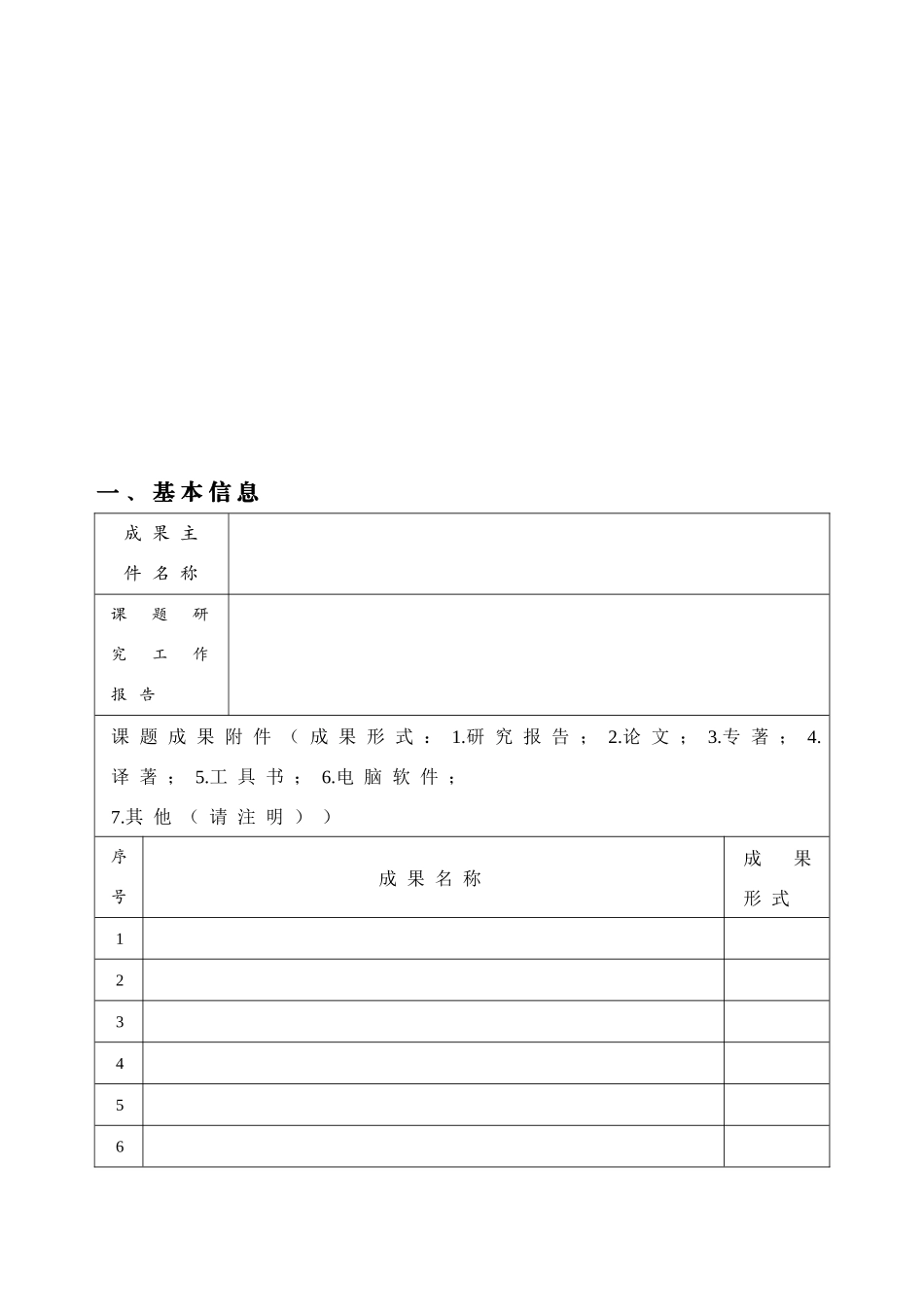 四川工程职业技术学院科研课题结题申请书_第3页