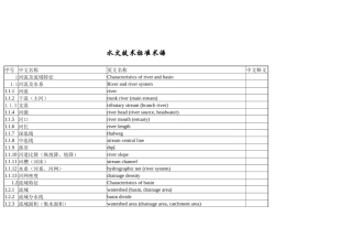 水文技术标准术语
