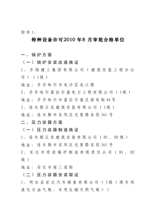 特种设备许可XXXX年8月审批合格单位-特种设备许可