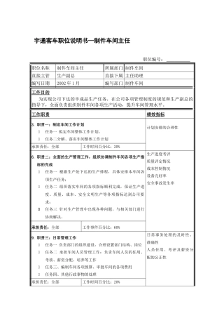 职位说明书-制件车间主任