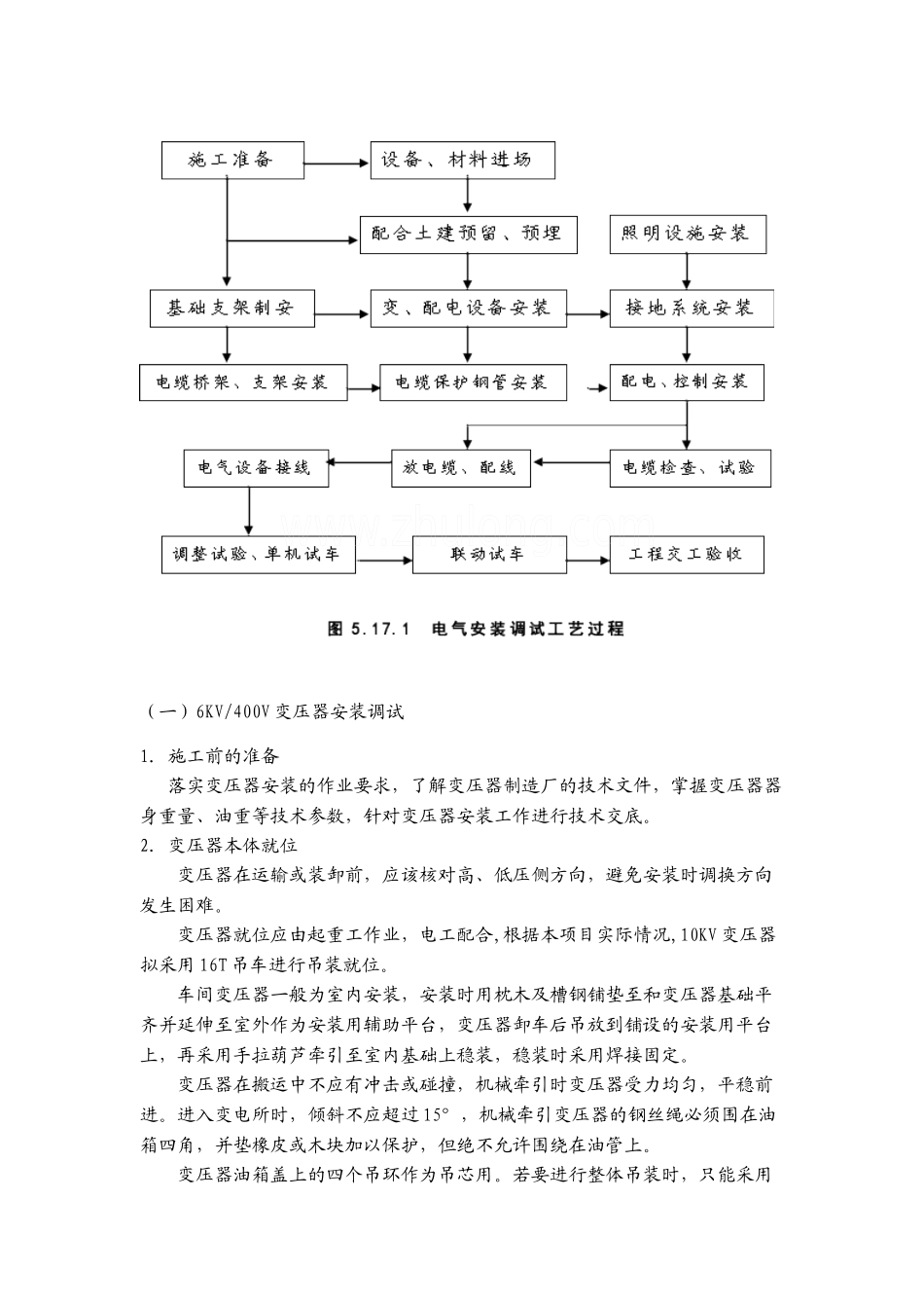 某工厂低压变配电设备安装施工方案_secret_第2页
