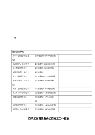 回采工作面设备安装回撤工工作标准概述