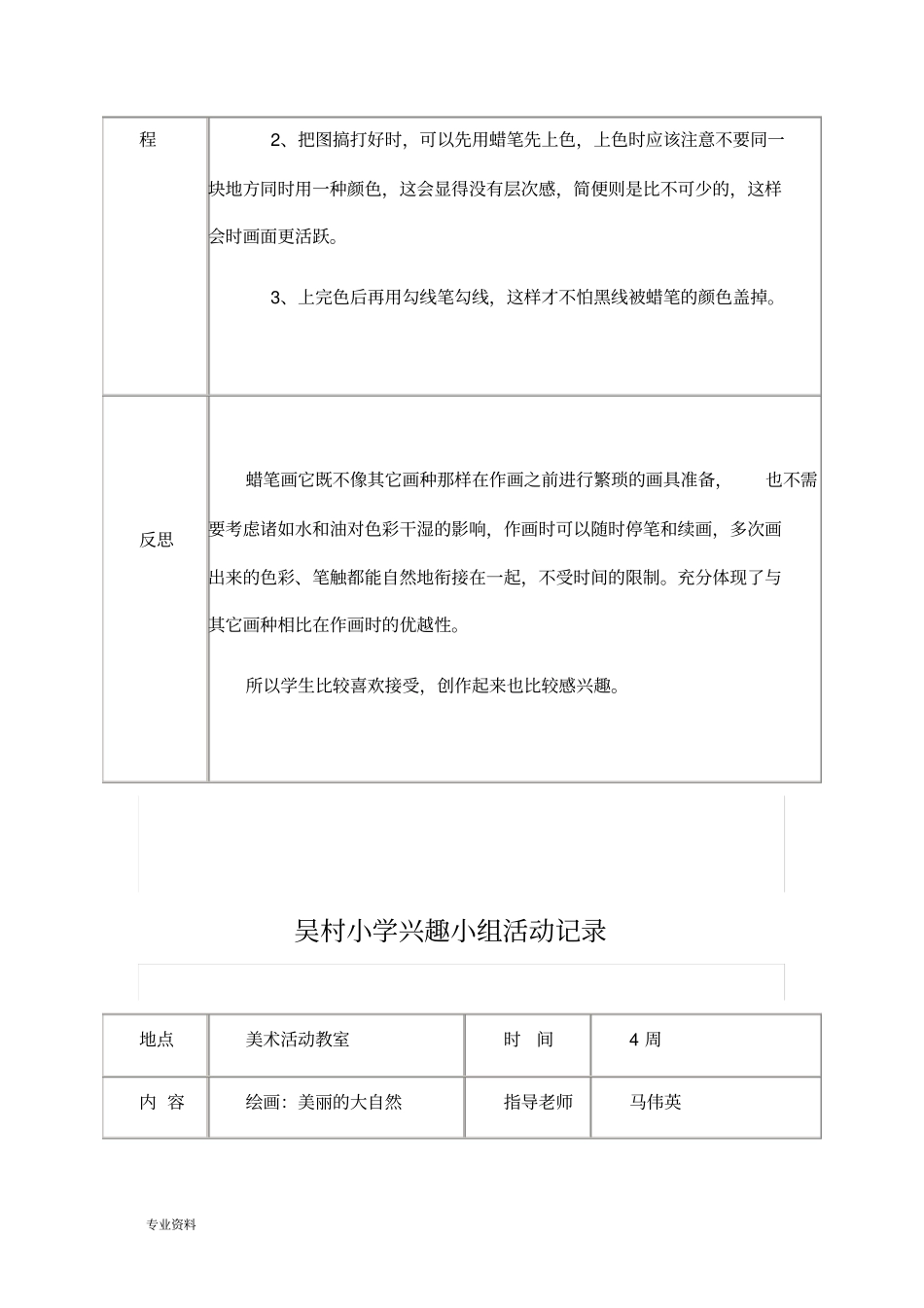 兴趣小组活动记录表_第3页