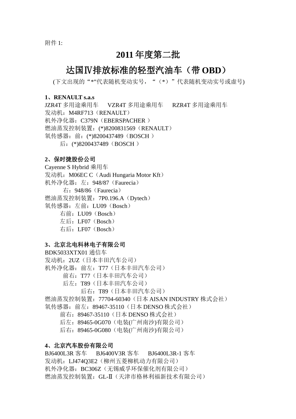 XXXX-2-1 汽车检验_第1页