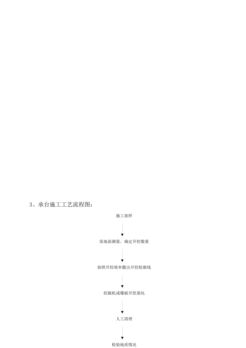 工程施工工艺流程图_第3页