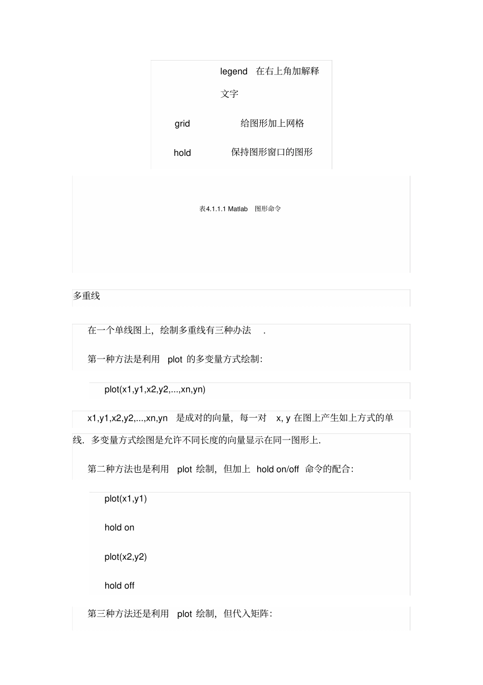 (完整版)matlab的一些画图技巧_第3页