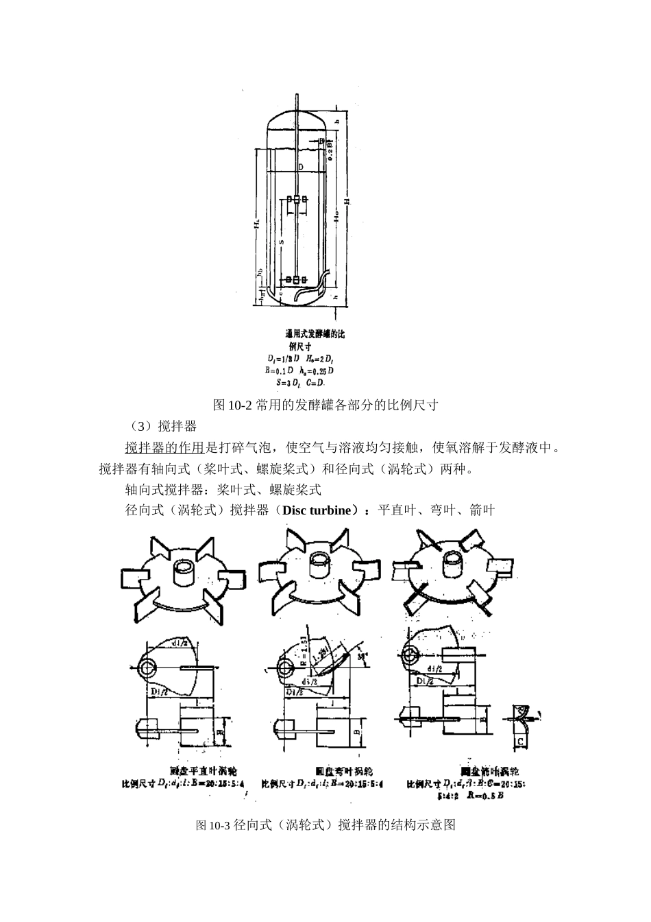 通风发酵设备概述_第3页