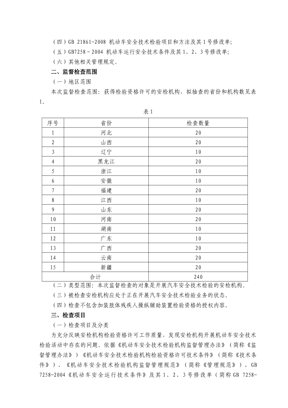 机动车安全技术检验机构监督检查实施方案_第3页