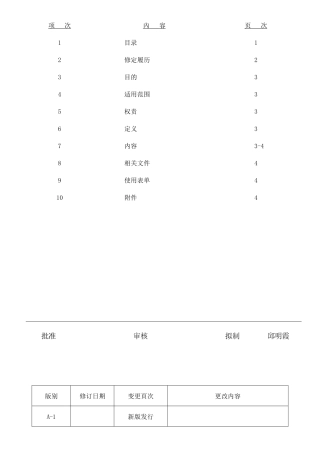 仓库QAD操作手册