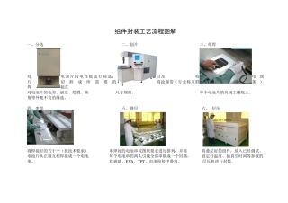 组件封装工艺流程图解