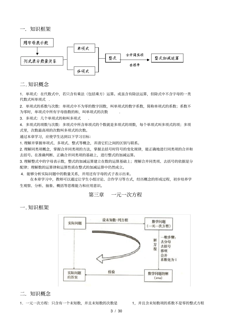 人教版初中数学知识点全总结(完美打印版)_第3页