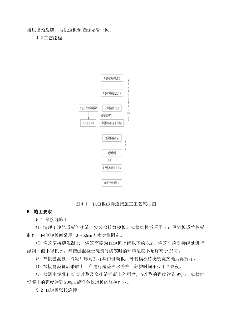 CRTSⅡ型板式无砟轨道工程施工作业指导书(第五卷)_第2页