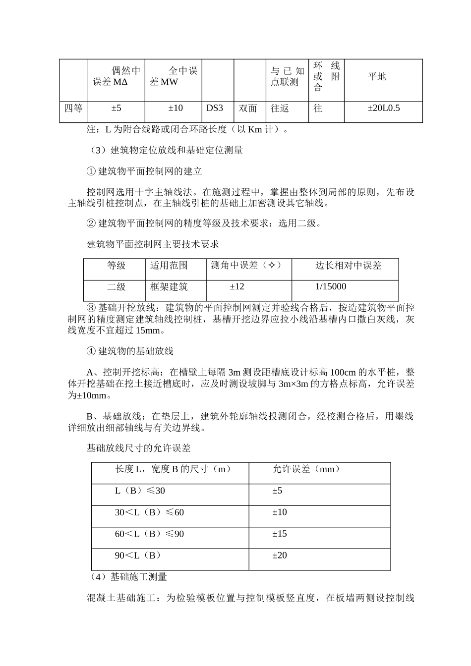 土建主要分部分项工程施工方案和技术措施_第3页