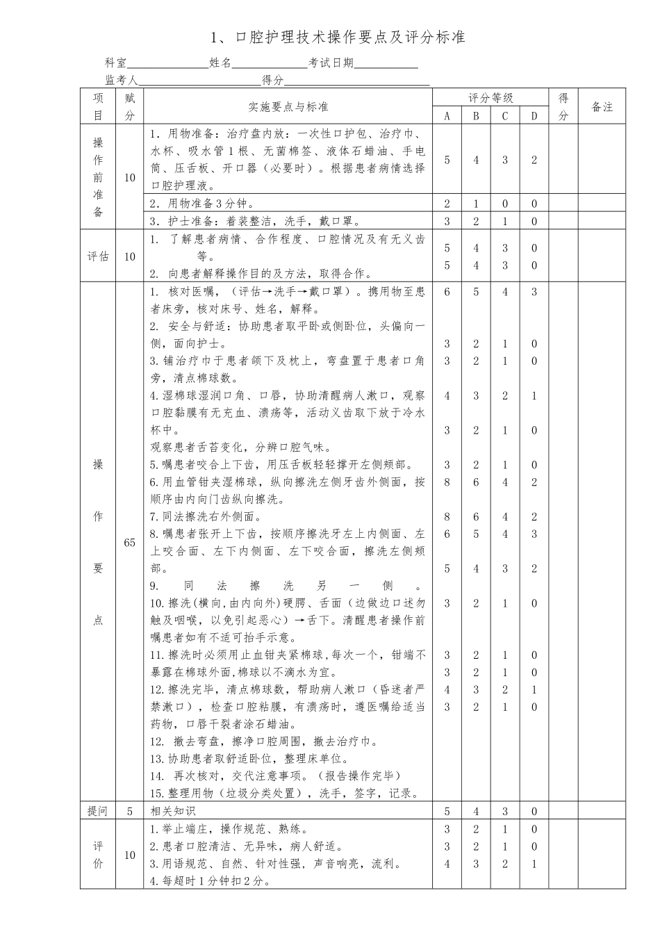 护理23项技术操作要点及评分标准_第3页