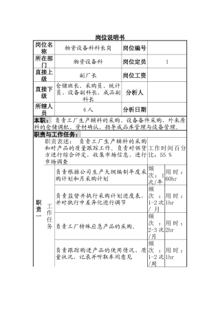 物资设备科科长岗