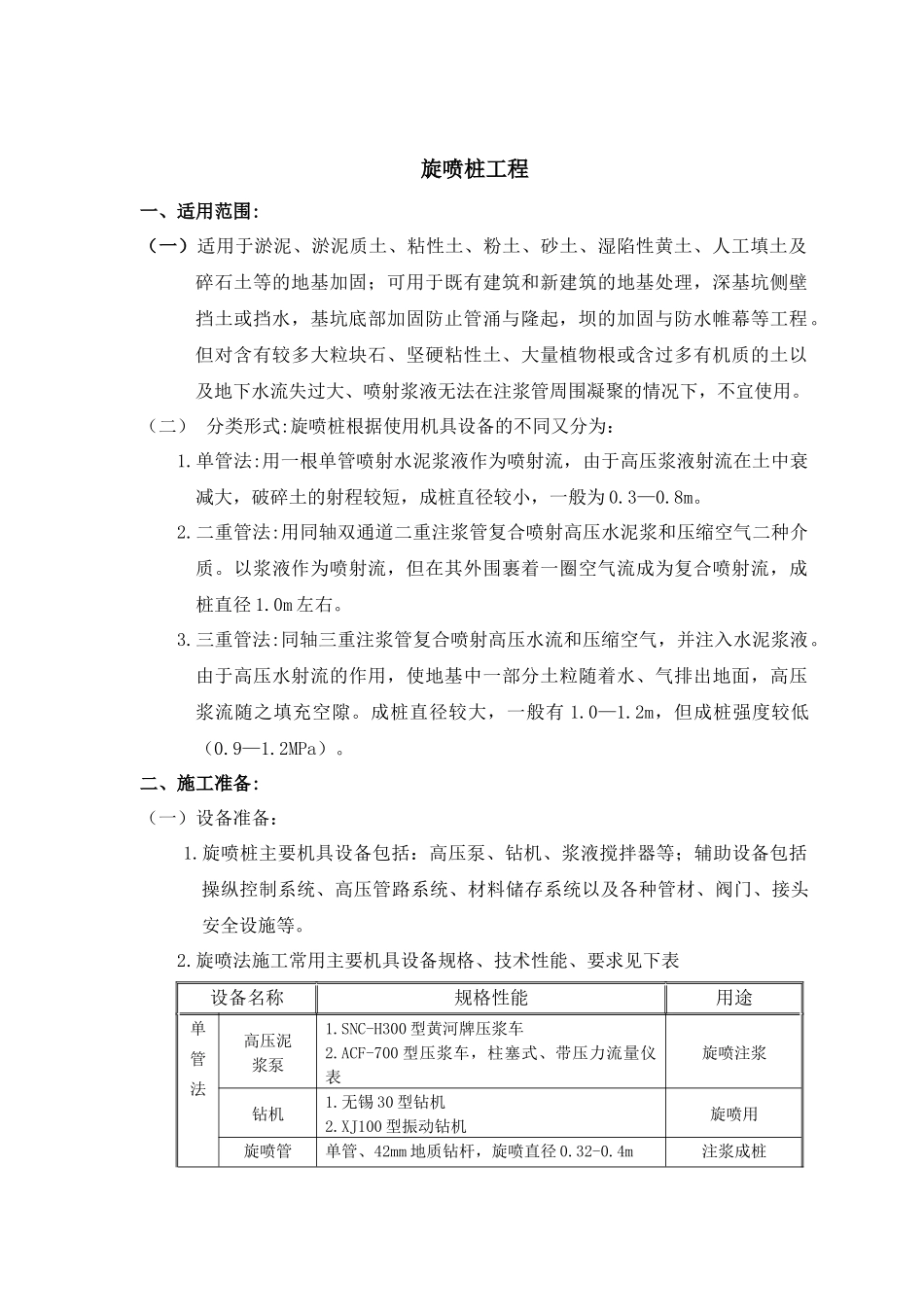 旋喷桩工艺标准_第1页