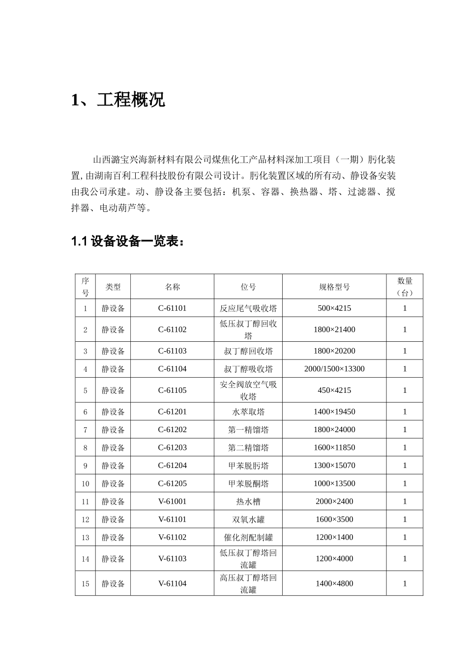 肟化装置设备安装方案培训资料_第3页
