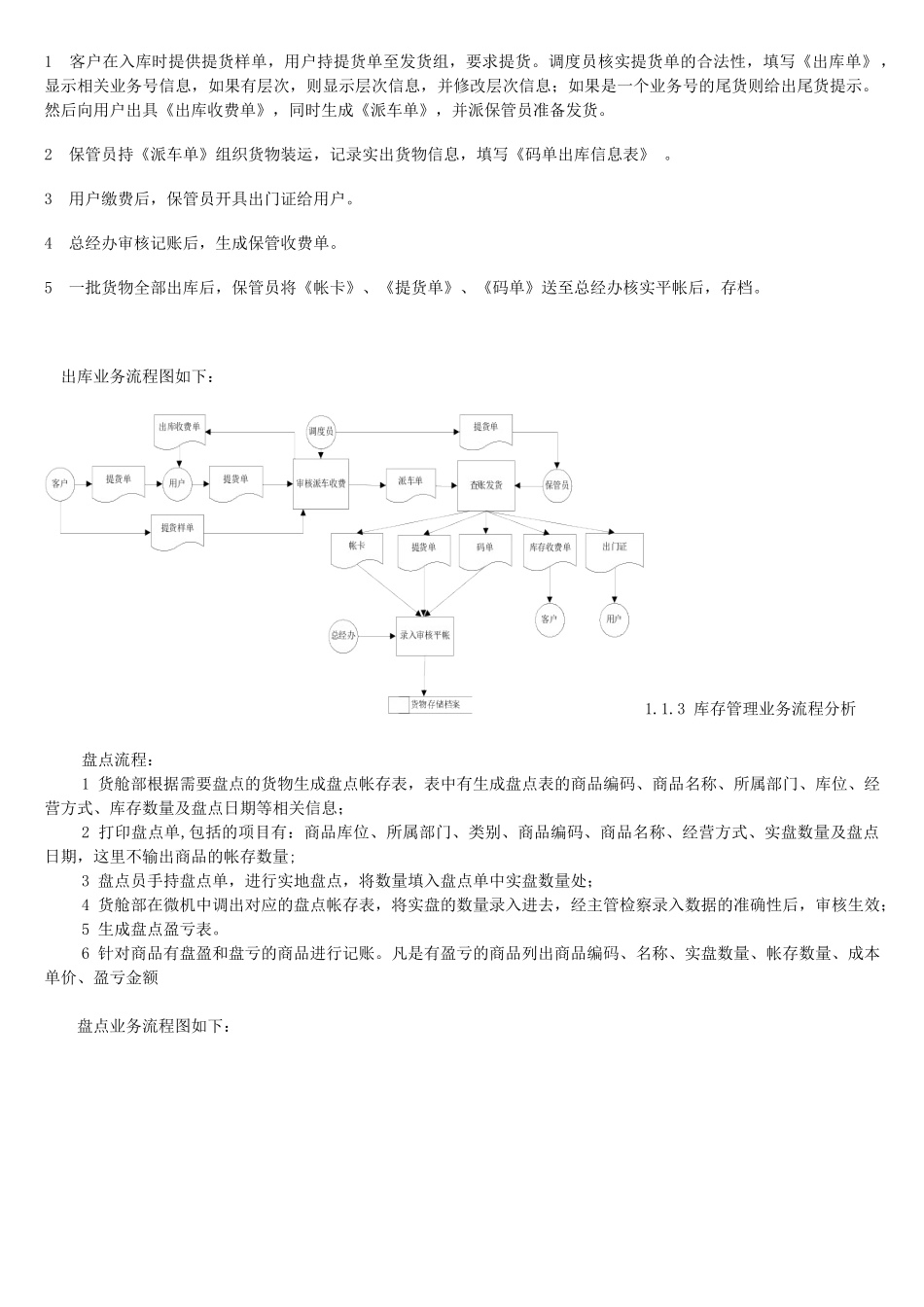 仓库管理系统设计与实现_第2页