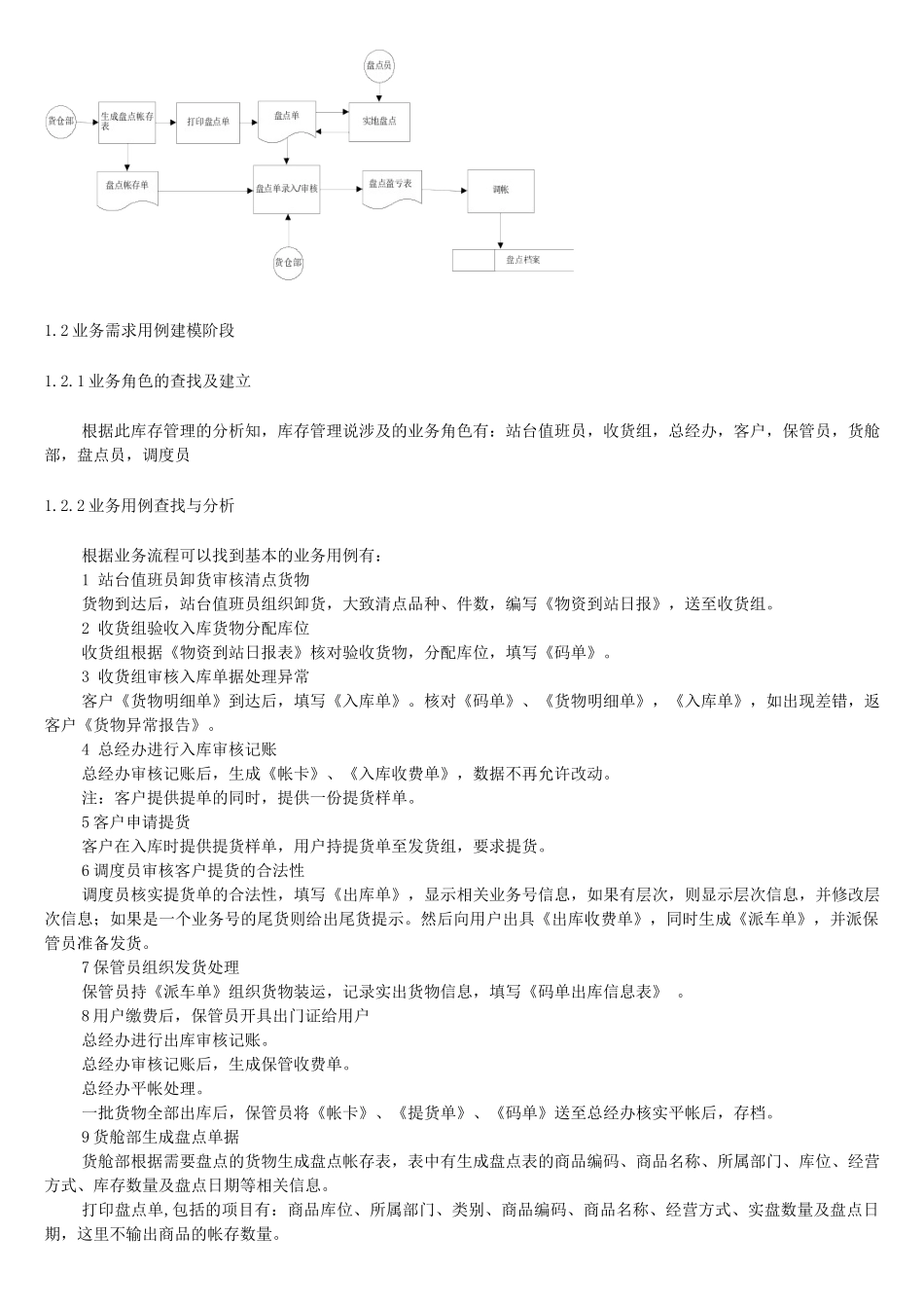 仓库管理系统设计与实现_第3页
