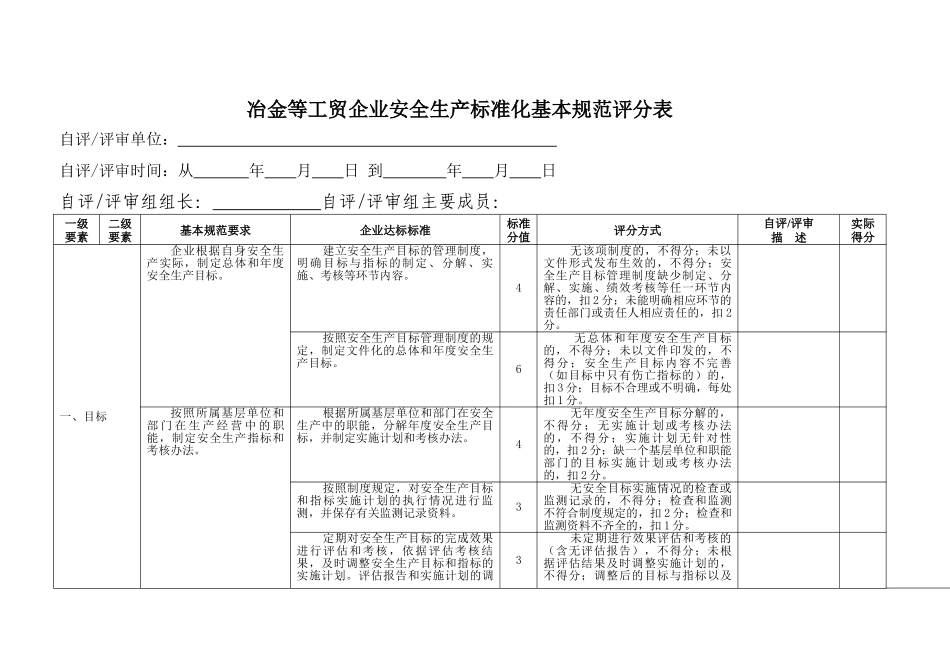 安全生产标准化评定标准(41页)_第3页