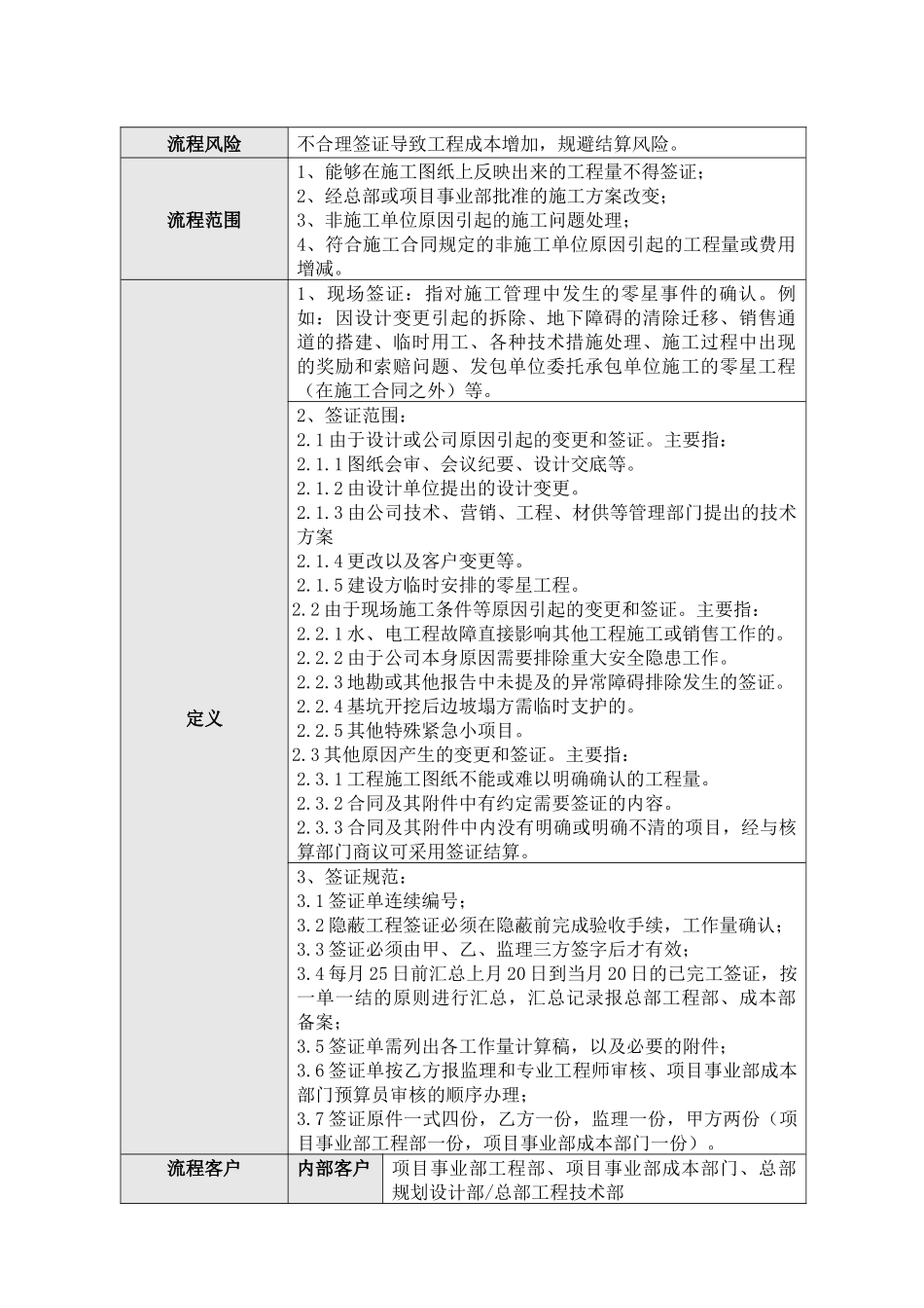 GC-WI004工程变更与签证管理作业指引_第2页