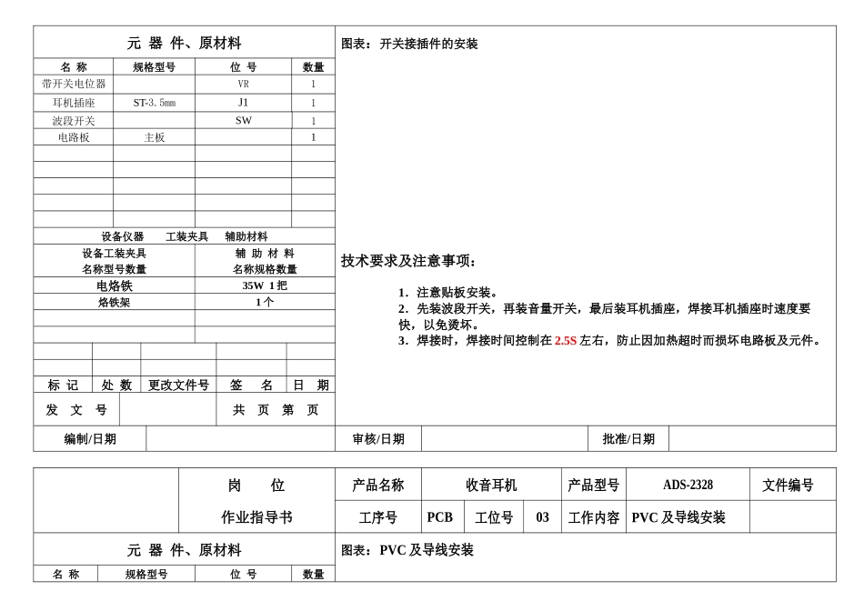 ADS-2328电路板装配工艺文件卡_第2页