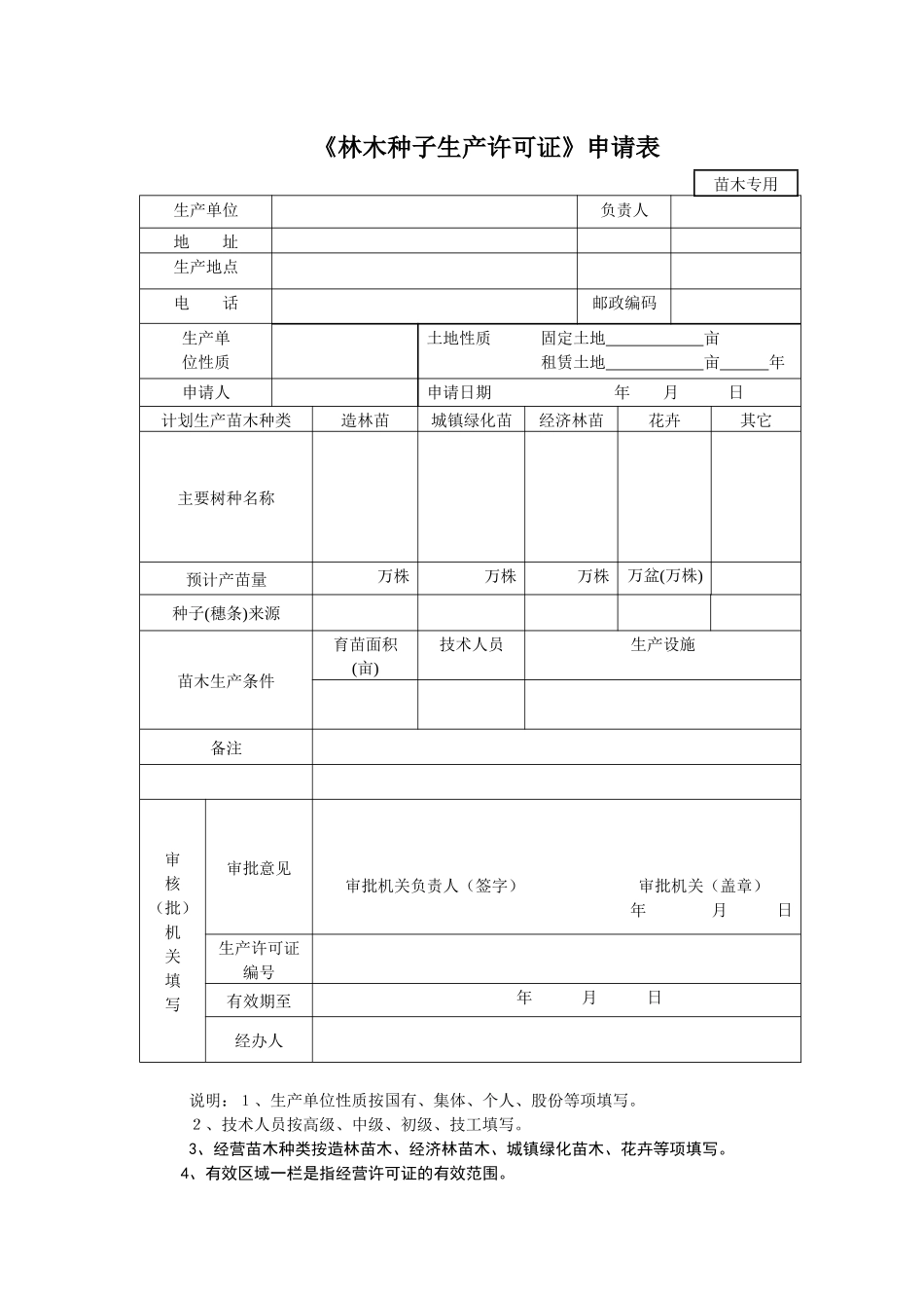 主要林木种子生产许可审批事项_第2页