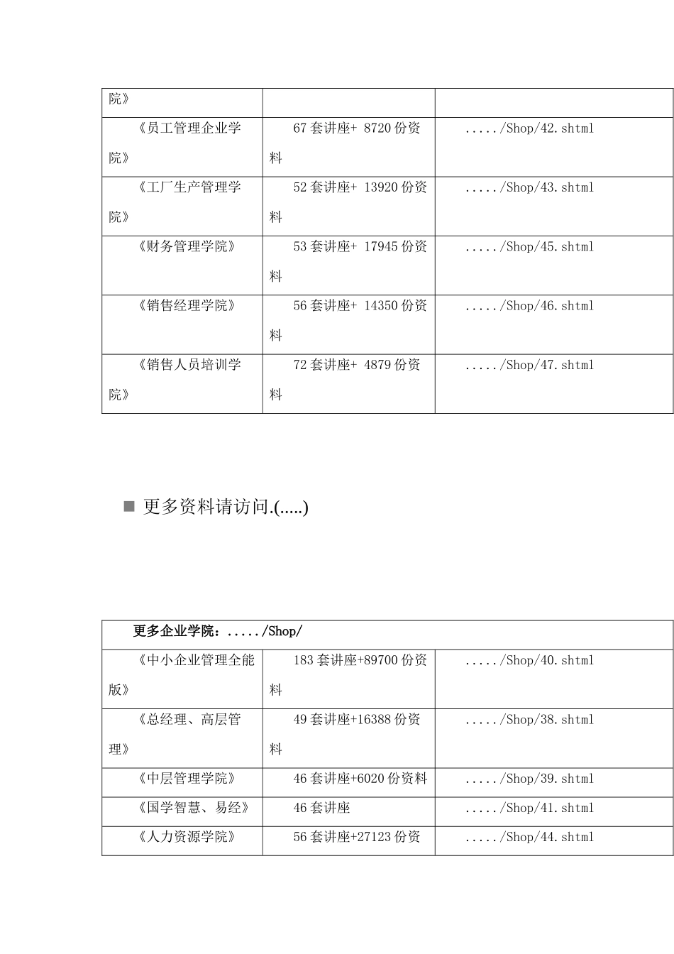 中国移动综合网络资源管理系统技术规范文件_第2页