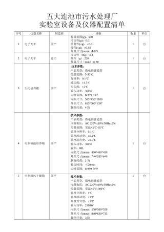 仪器设备-五大连池市污水处理厂实验室设备及仪器配置
