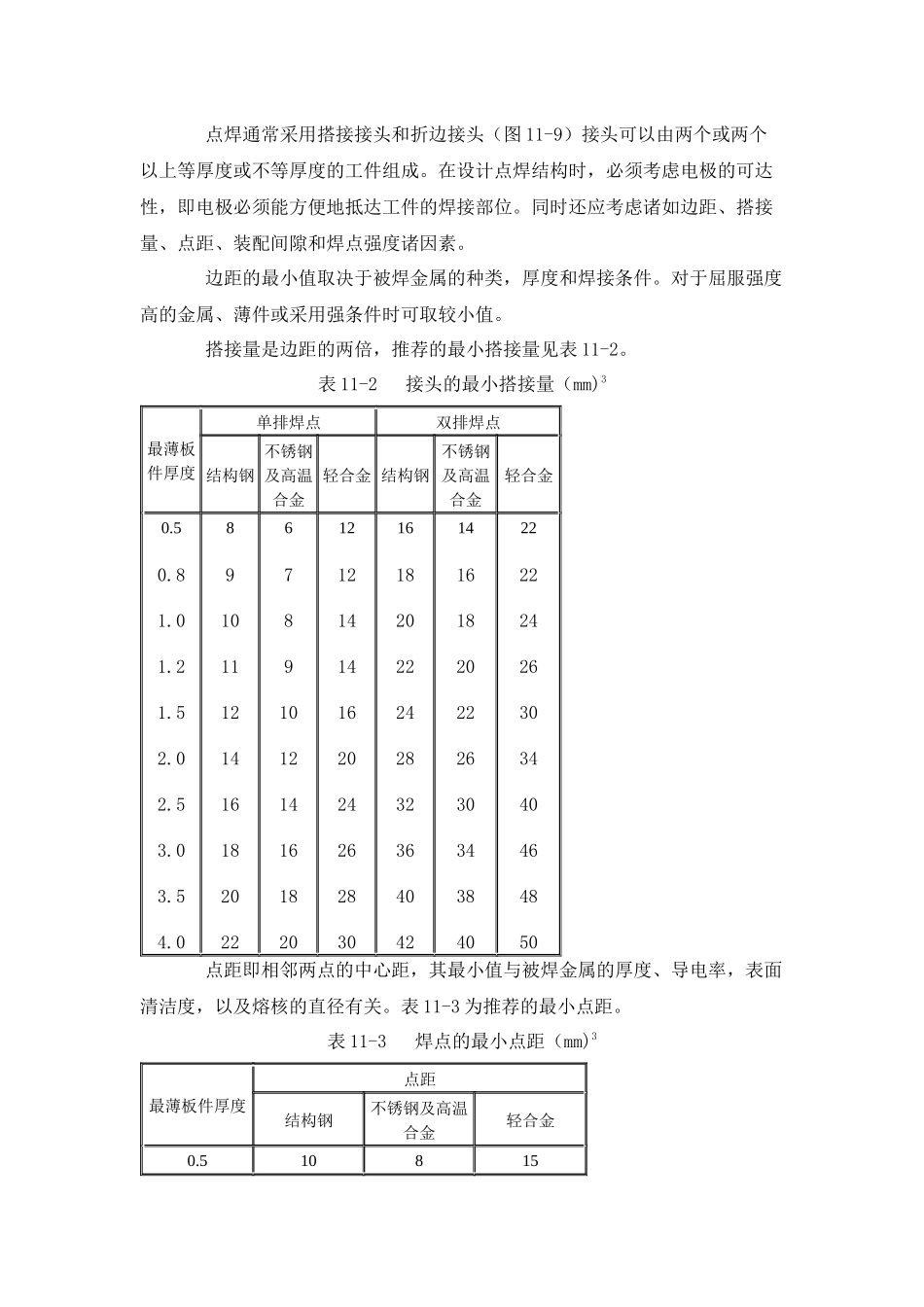 点焊方法和工艺_第3页