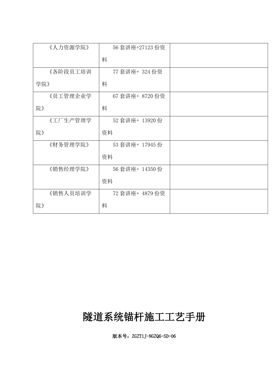 隧道系统锚杆施工工艺必备手册_第3页