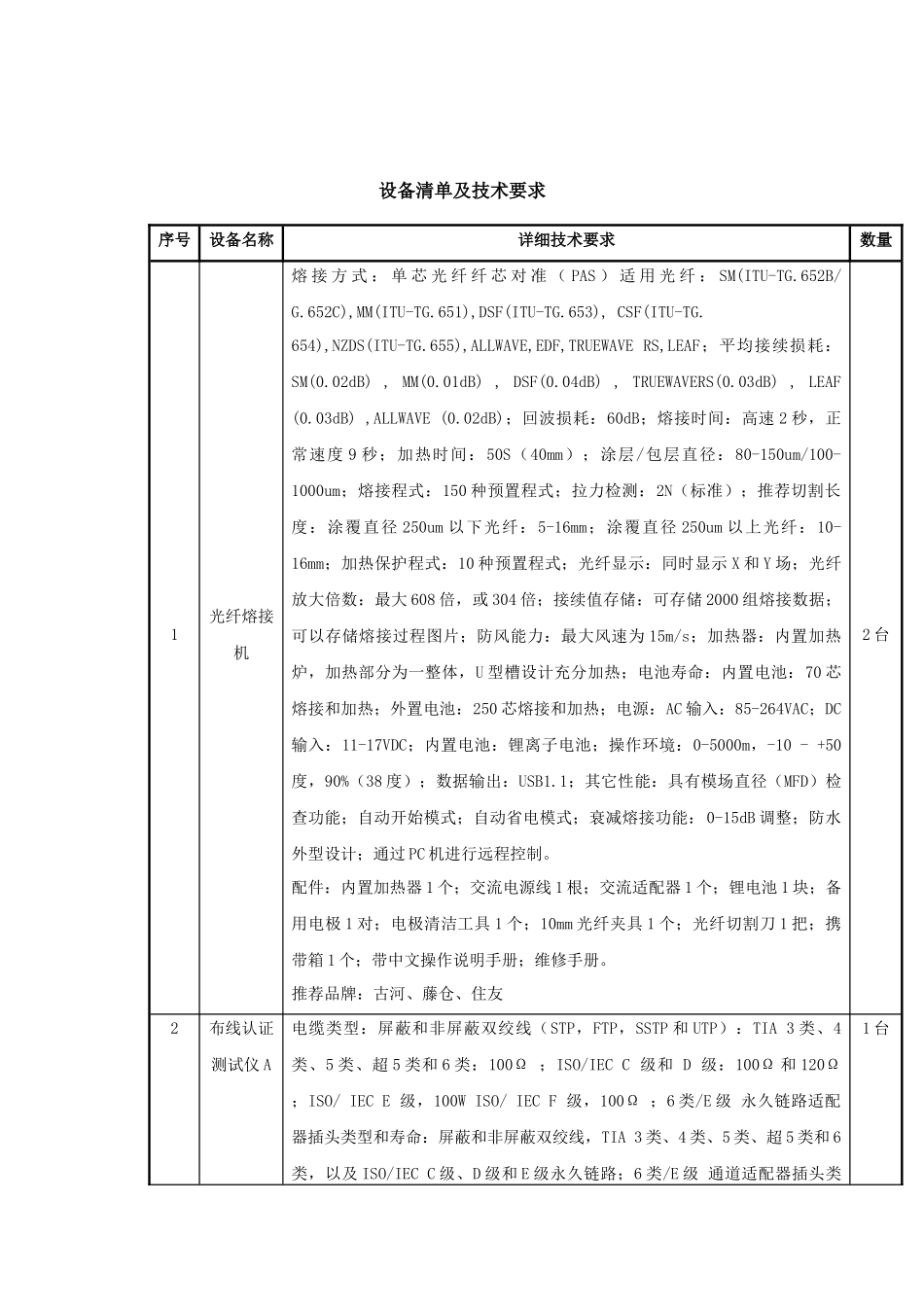 顺德职业技术学院网络综合布线与测试实训室设备采购(SD07006)_第2页