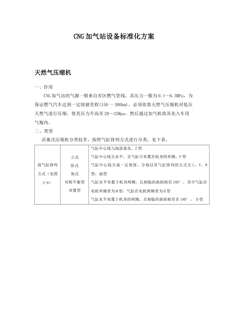 CNG加气站设备标准化方案_第1页