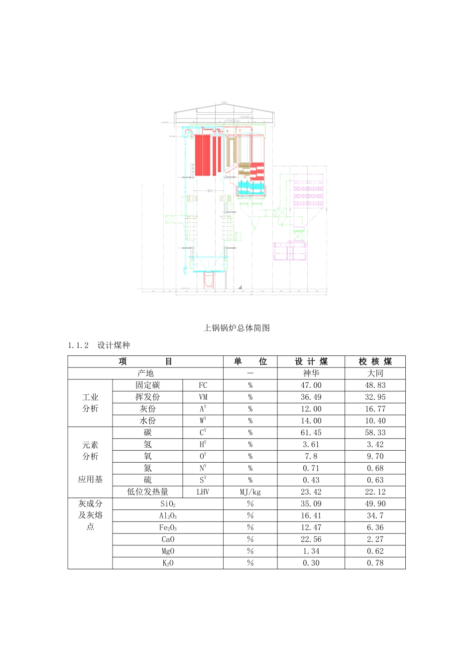 目前主要国内制造厂1000MW超超临界锅炉设备及特点_第3页