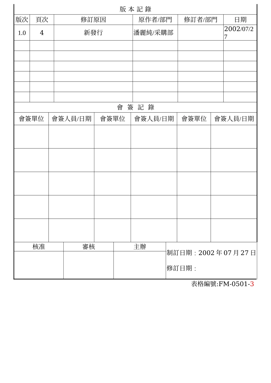 WI-PU004 订购单管理作业细则_第1页