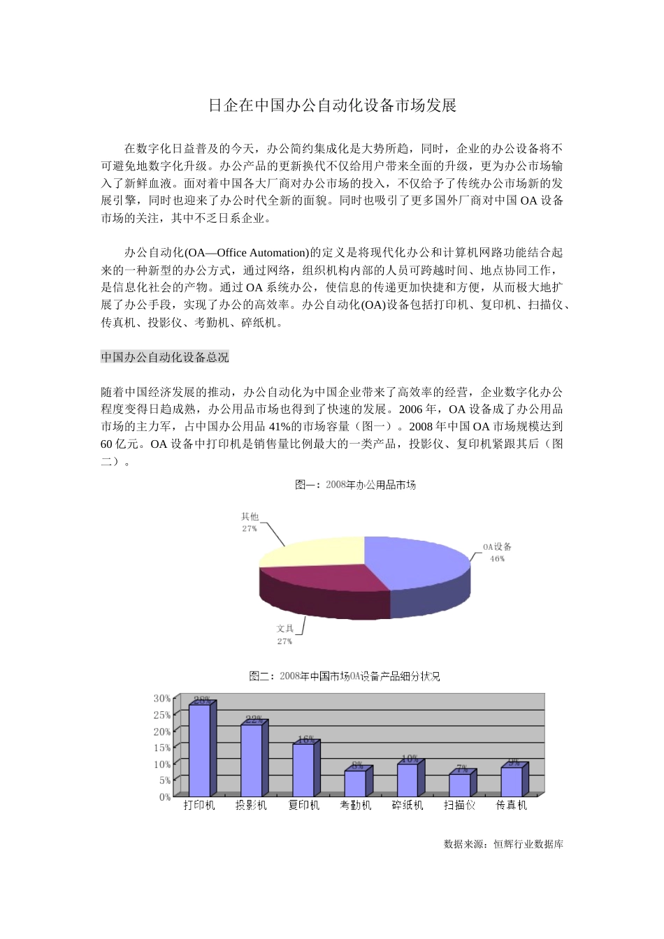 日企在中国办公设备市场发展_第1页