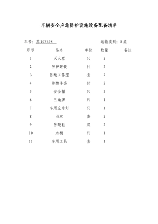 车辆安全应急防护清单