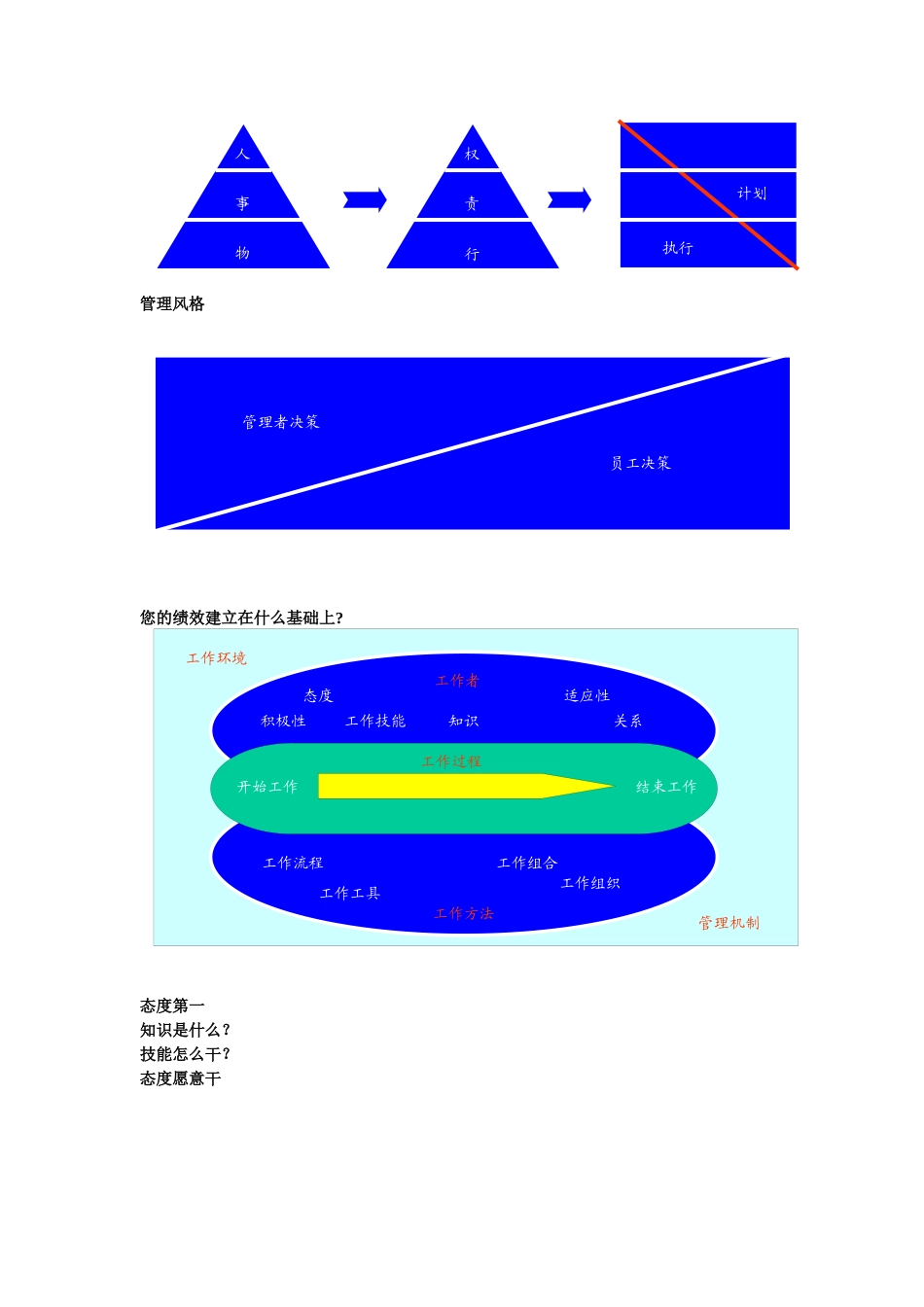 如何做一个出色的班组长_第3页