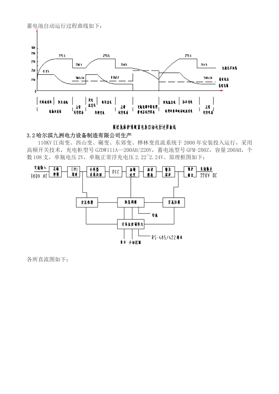免维护蓄电池及充电设备的运行与维护探讨_第2页