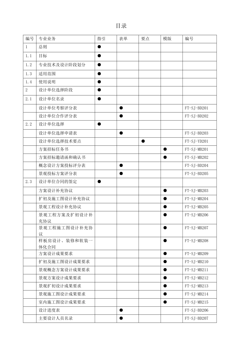 L002技术参考标准_第3页
