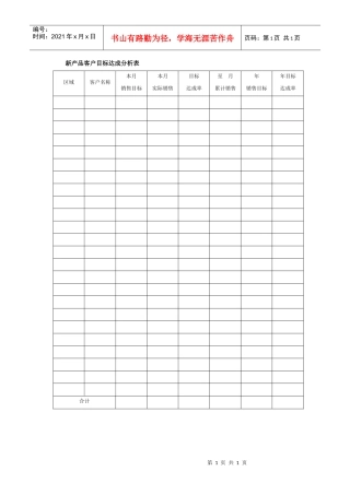 新产品客户目标达成分析表