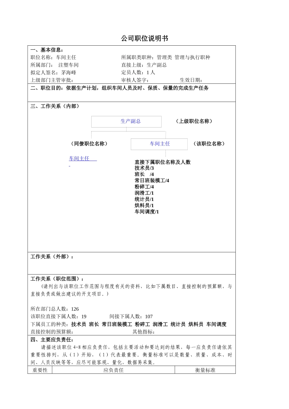 某大型汽车零部件公司注塑车间车间主任职位说明书_第1页
