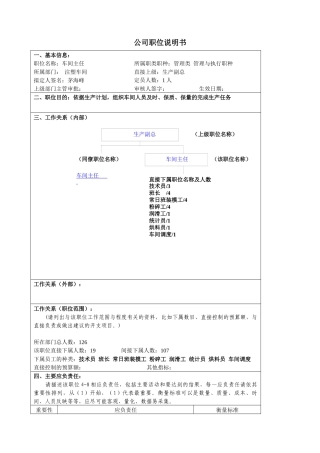 某大型汽车零部件公司注塑车间车间主任职位说明书